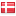windowware.co.uk server is located in Denmark